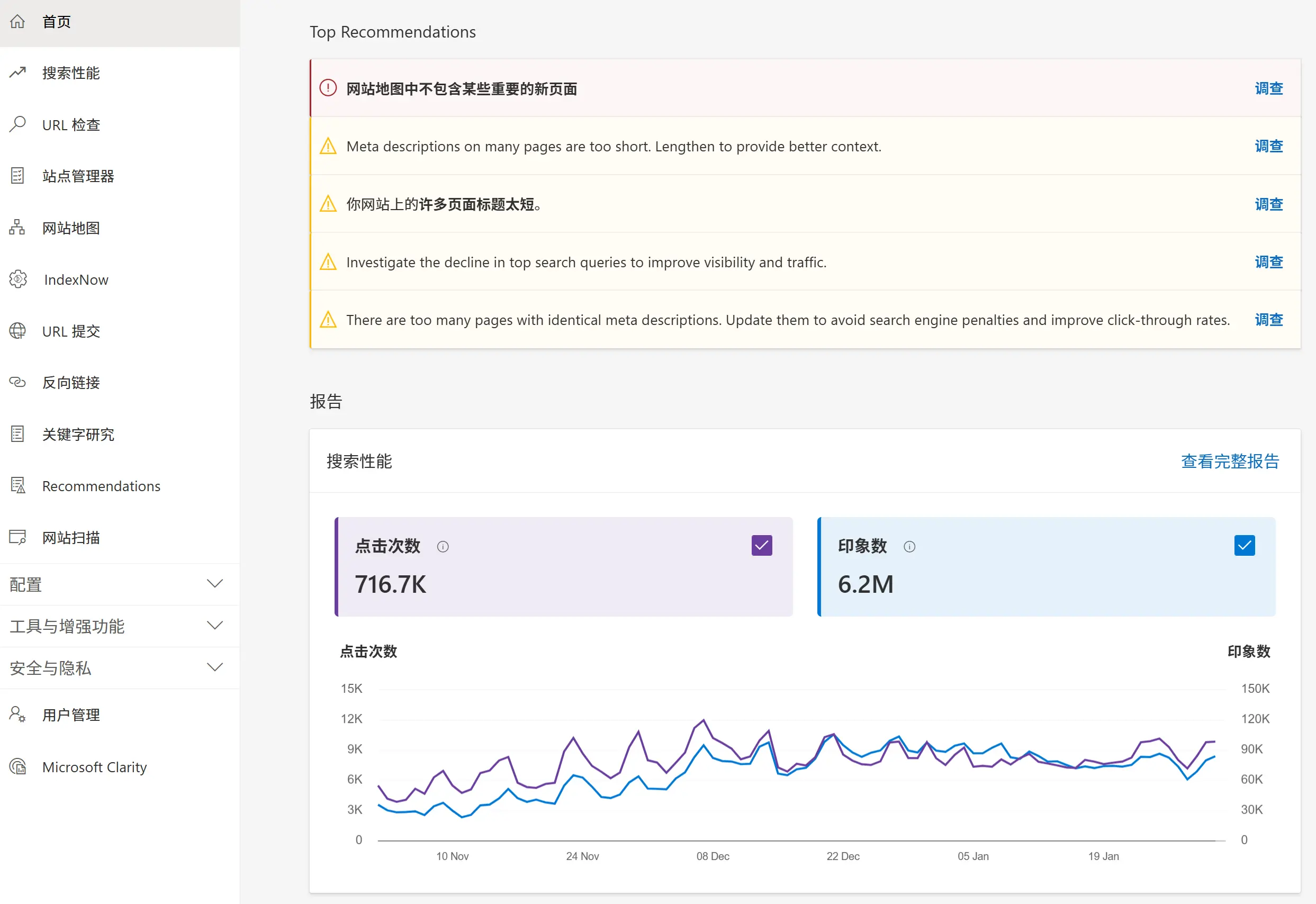 Bing Webmaster Tools