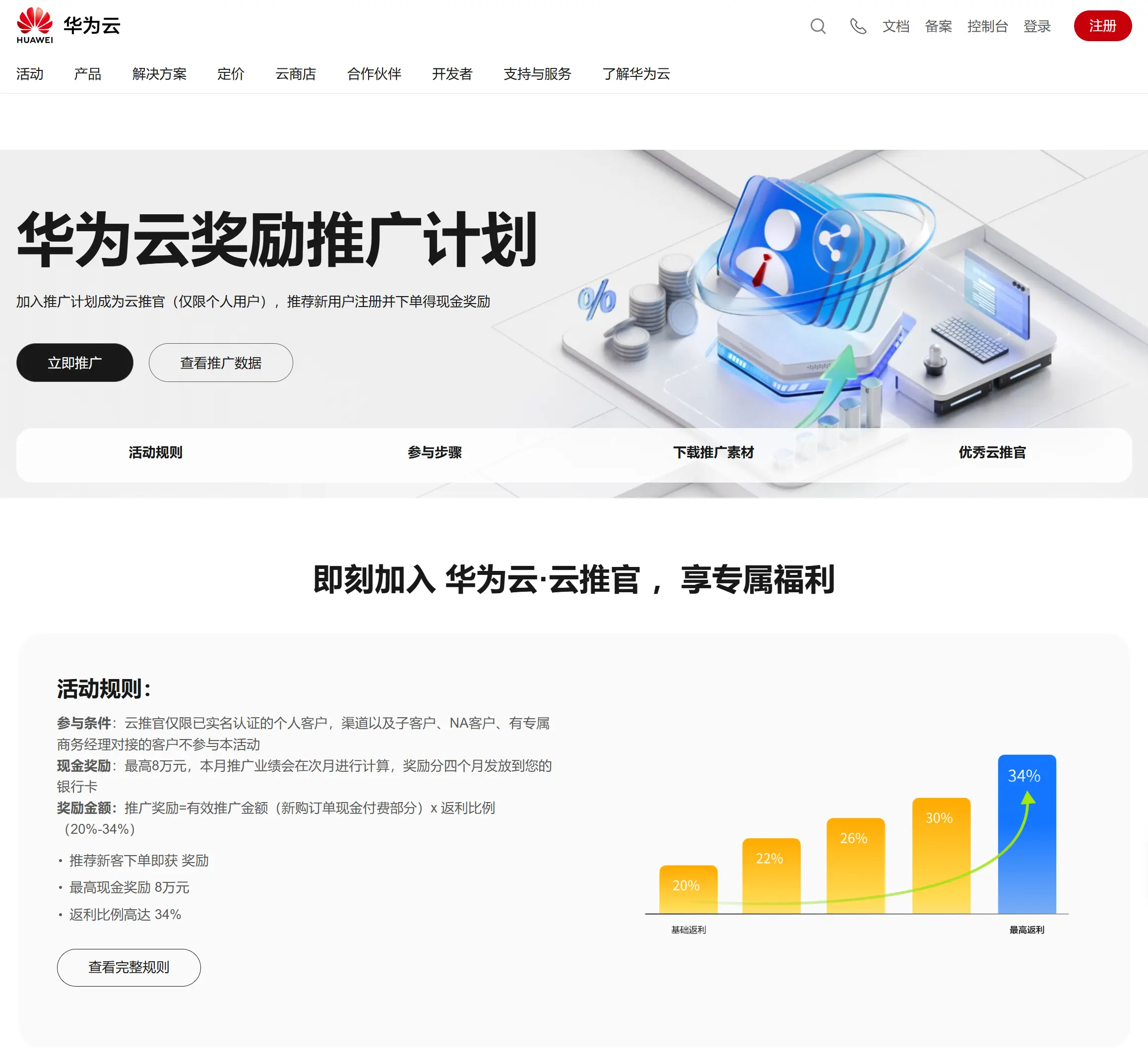华为云推广计划
