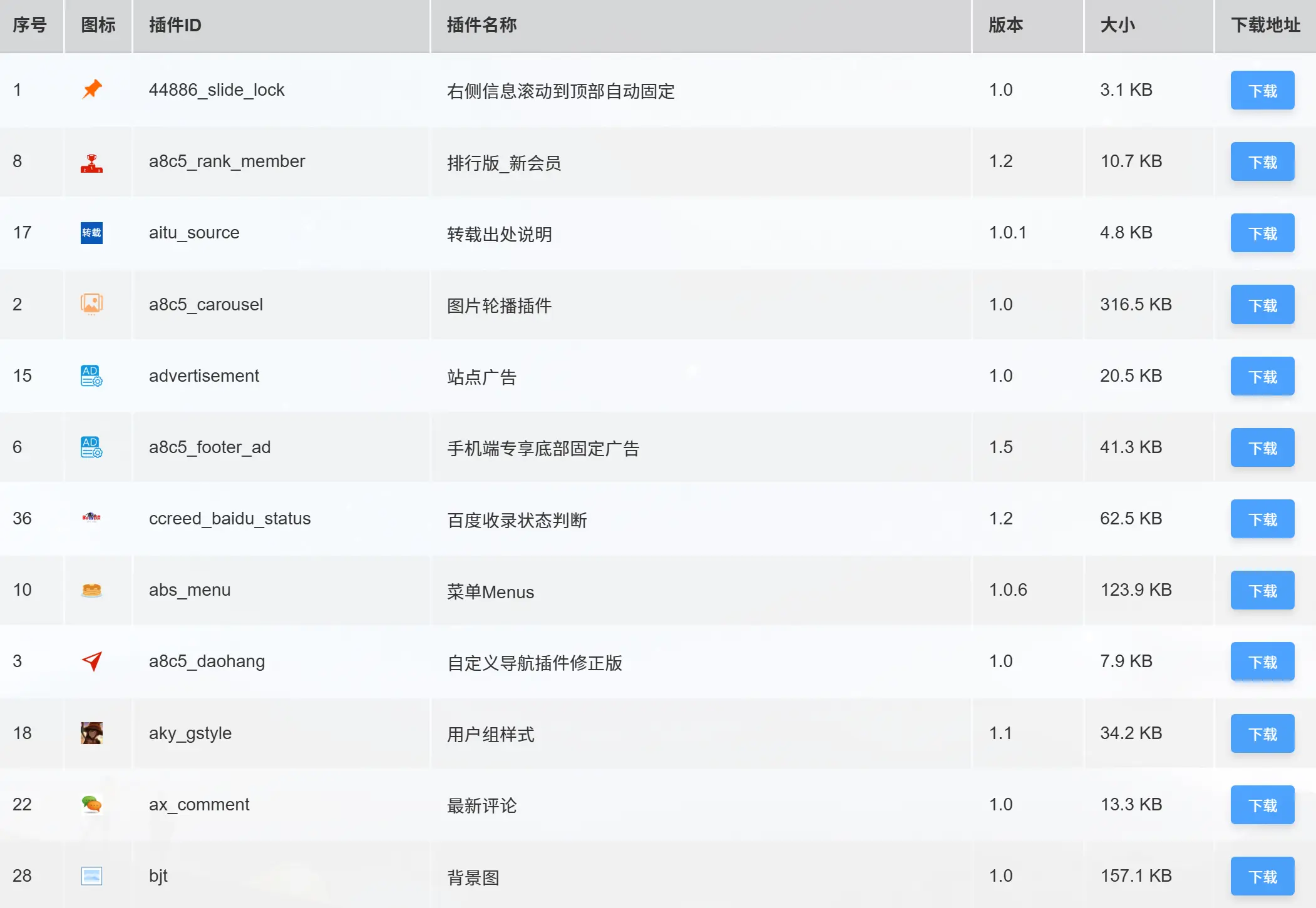 Xiuno链接网