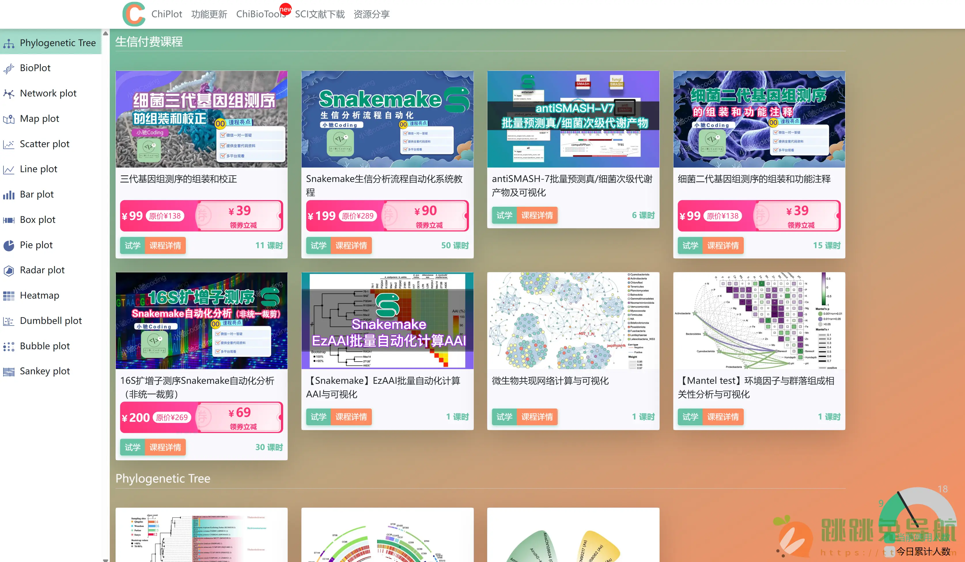 ChiPlot:生物信息学数据可视化神器,免费高效助力科研