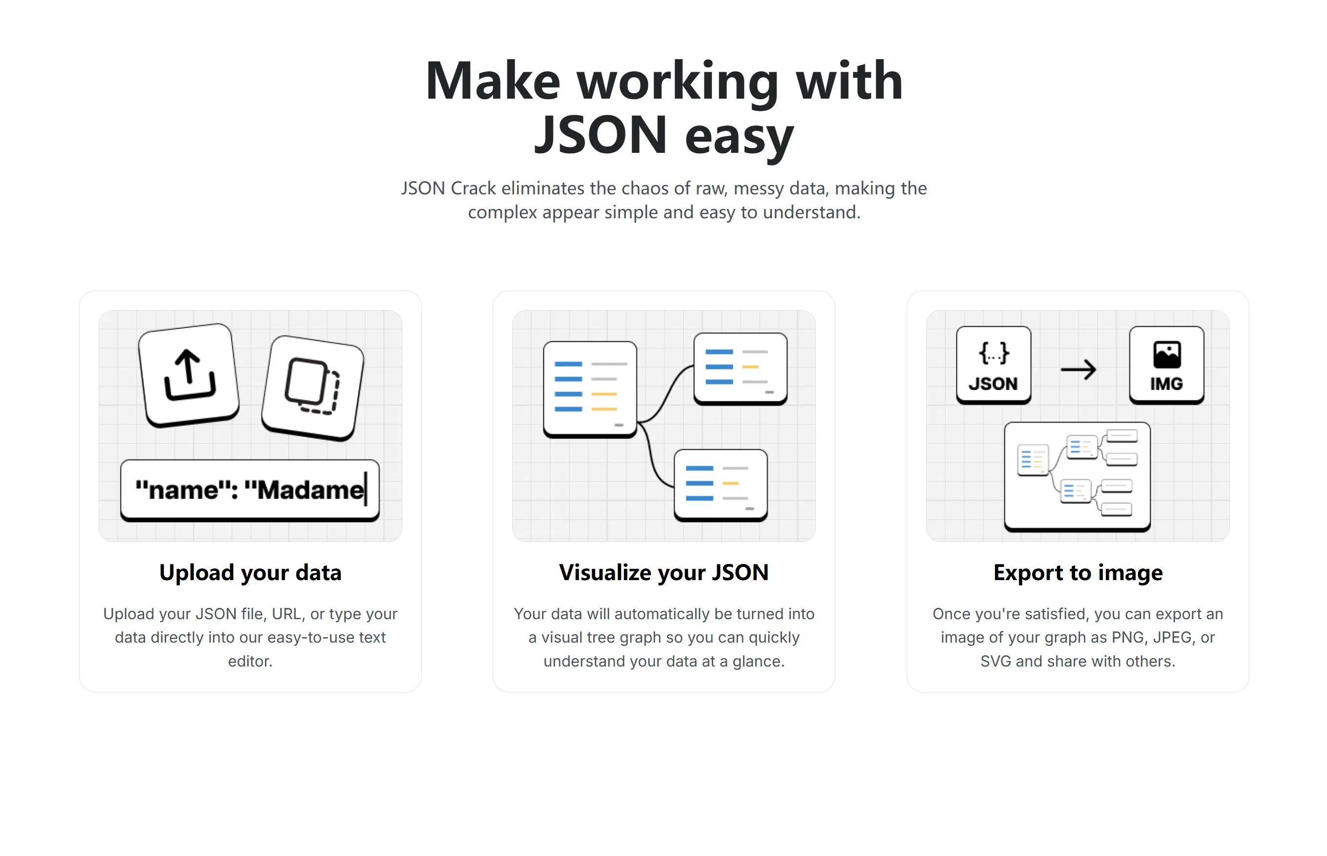 JSON Crack:免费开源JSON可视化编辑器,树状图解锁数据洞察