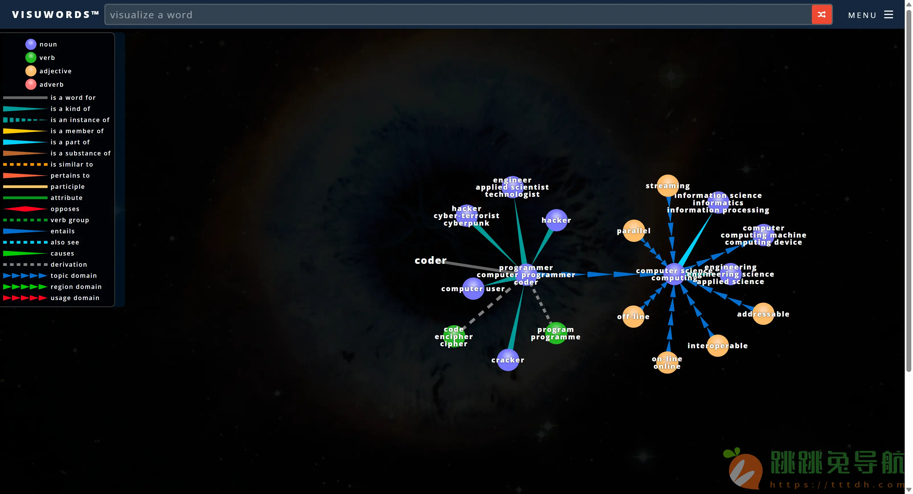 Visuwords