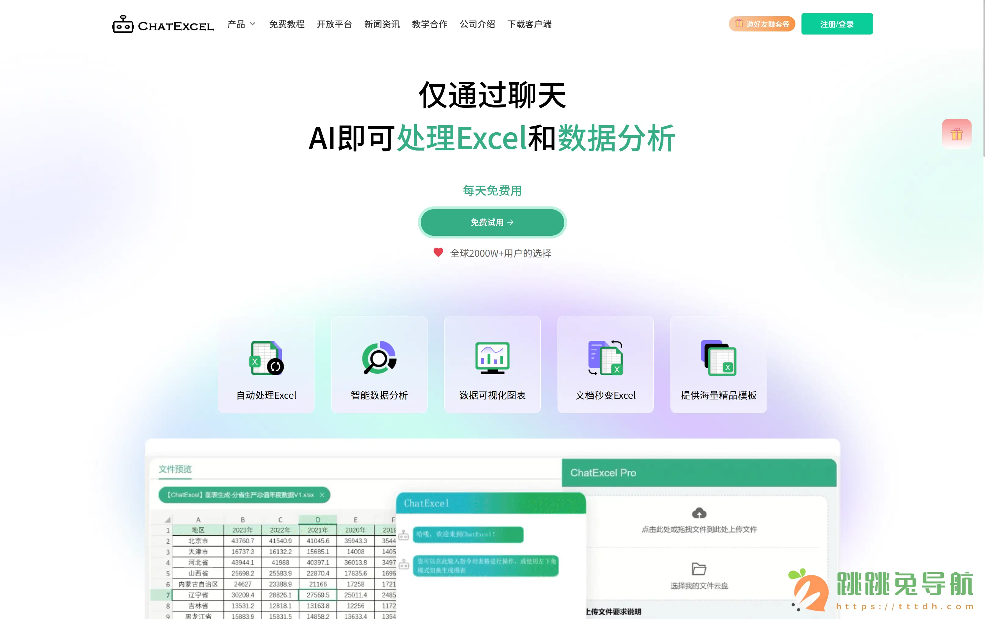 ChatExcel
