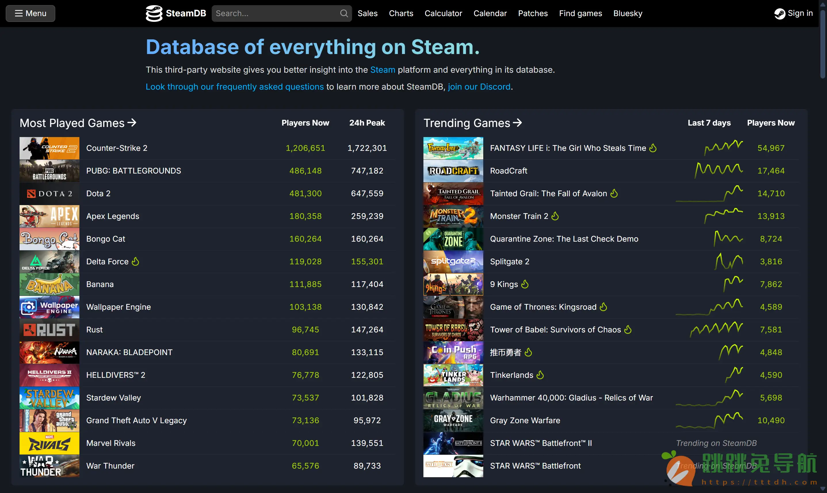 SteamDB