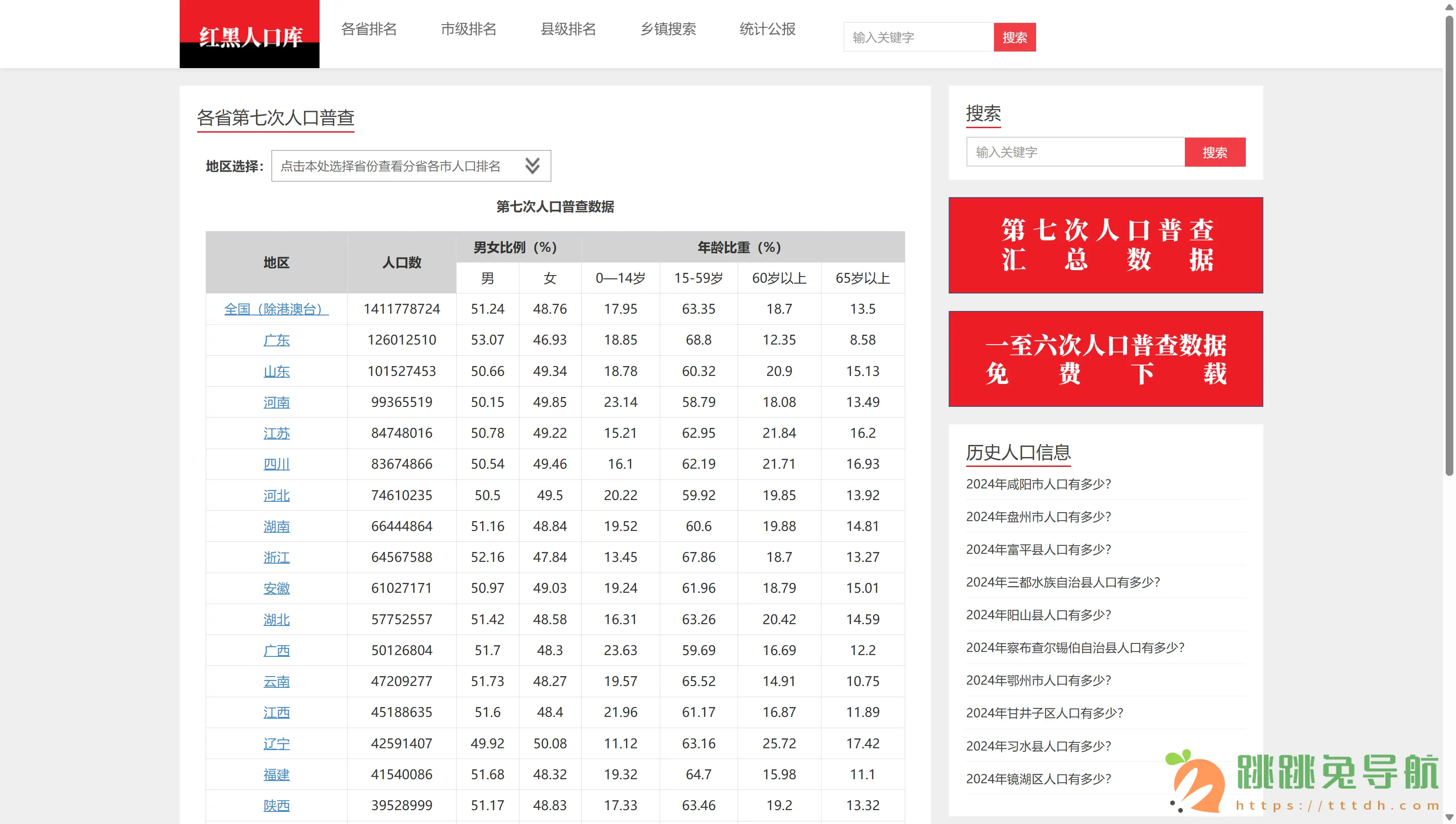 红黑人口库