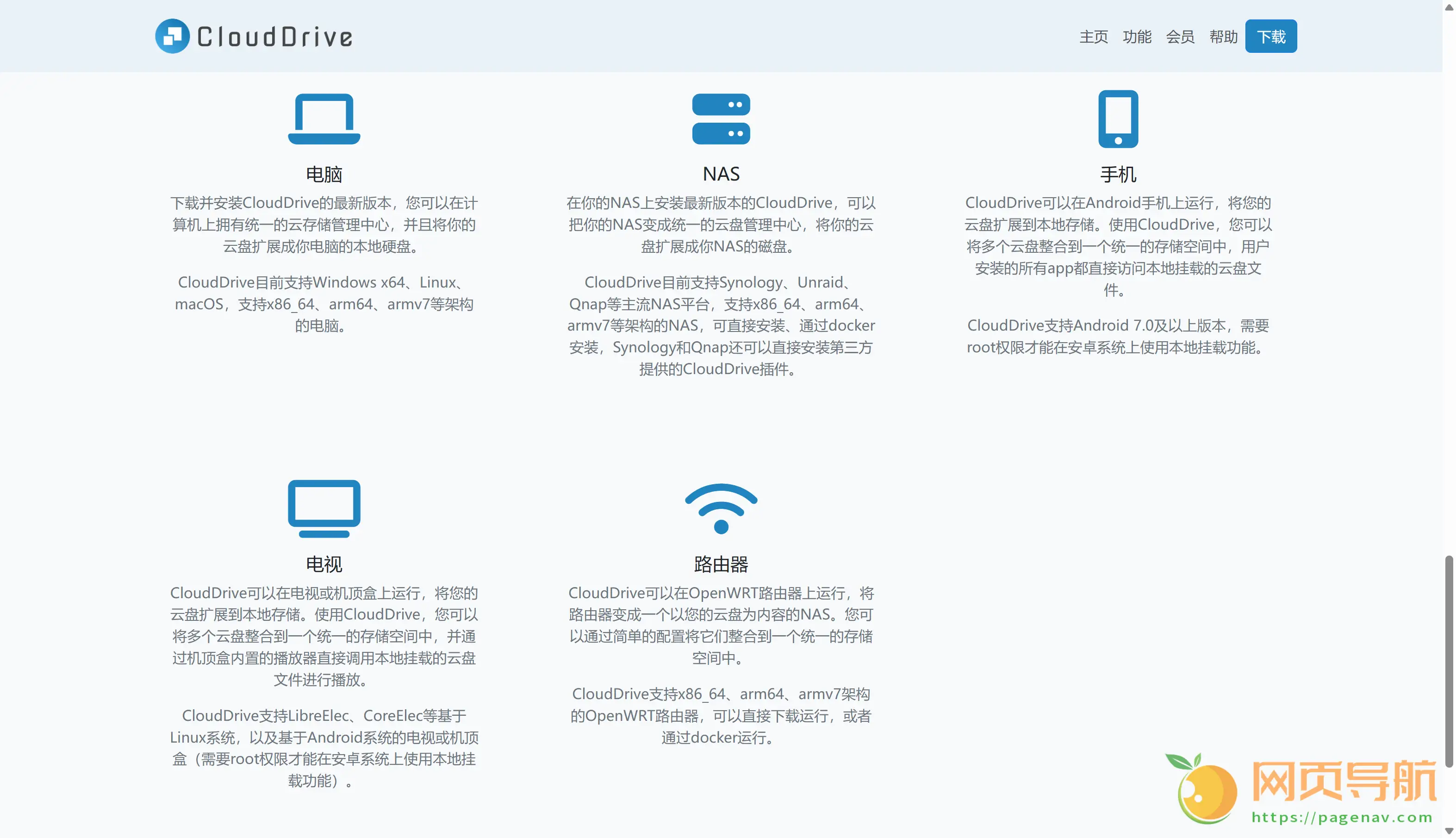 CloudDrive