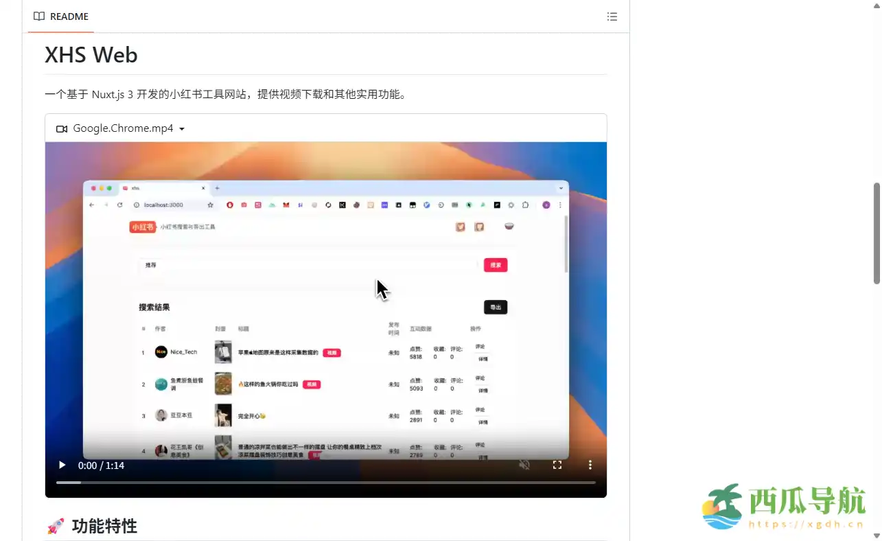 多功能小红书内容管理与下载平台:XHS Web