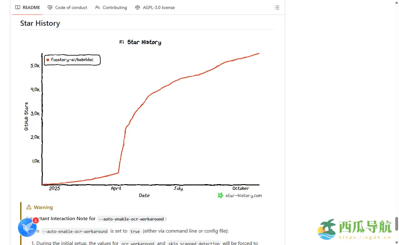 学术PDF无损翻译与深度排版保持工具:BabelDOC