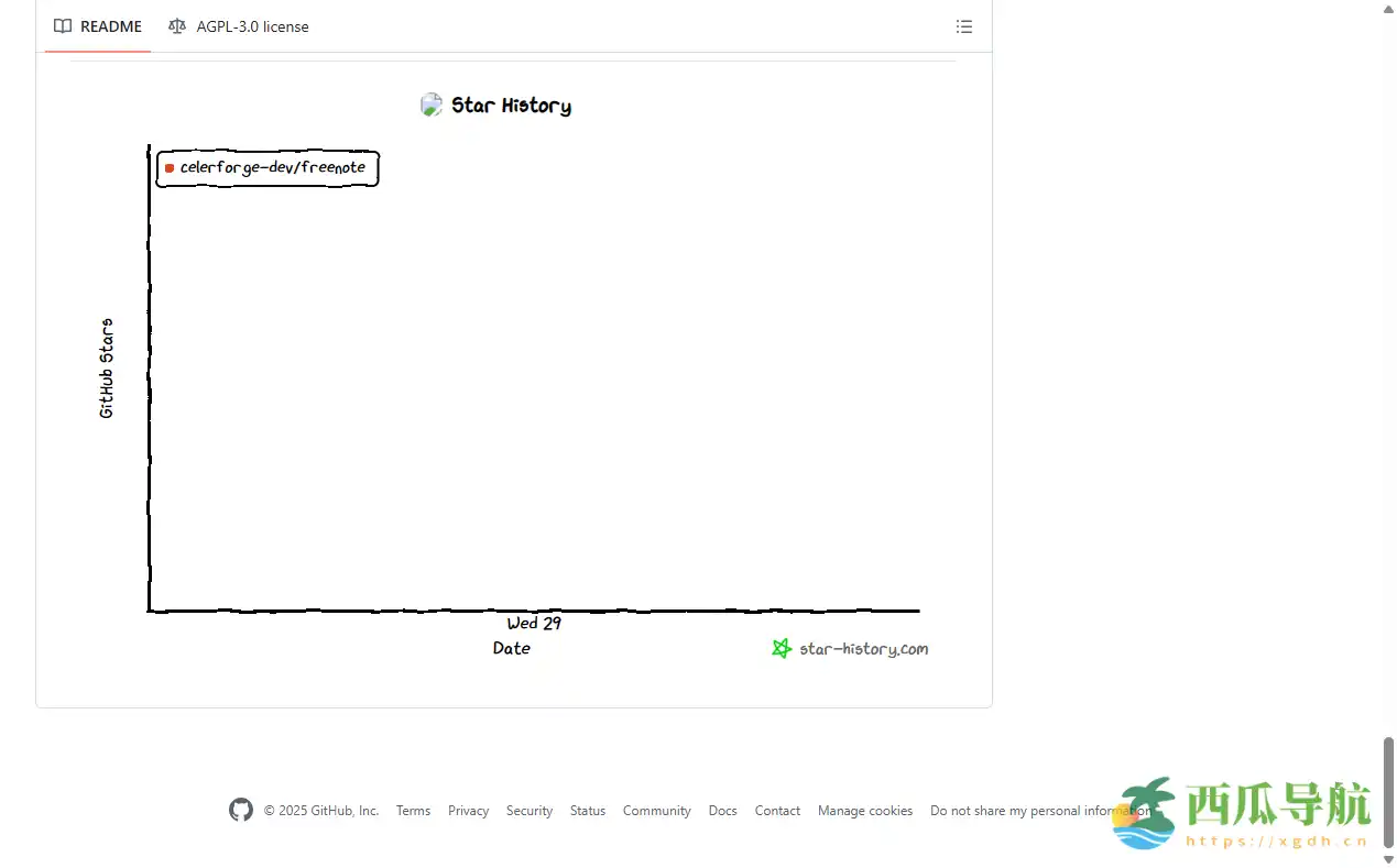 私密与智能兼具的AI日记笔记工具:Freenote全新体验