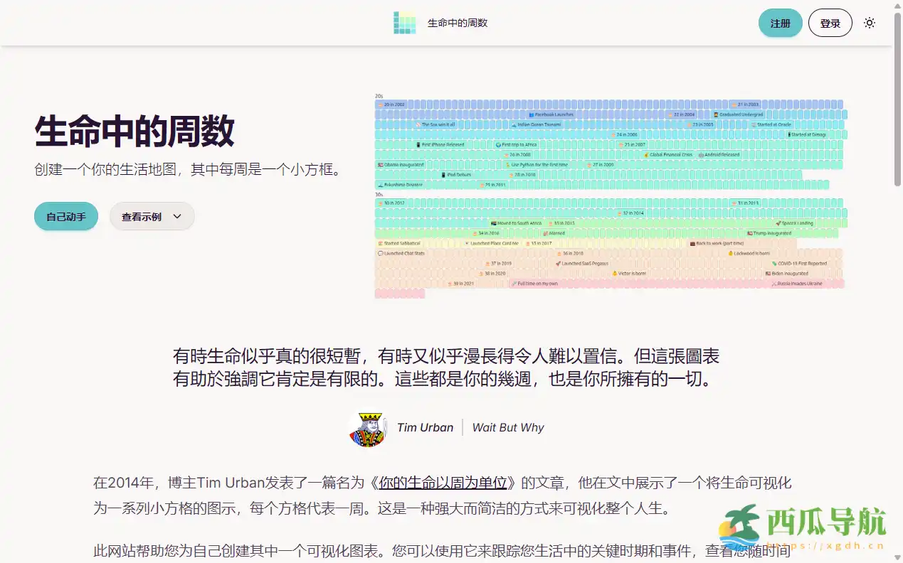 用每一周丈量人生旅程的可视化工具:Life in Weeks(生命周历)