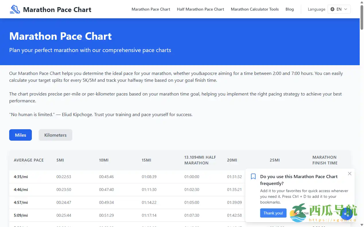 科学制定跑步节奏的智能工具:Marathon Pace Chart在线马拉松配速表