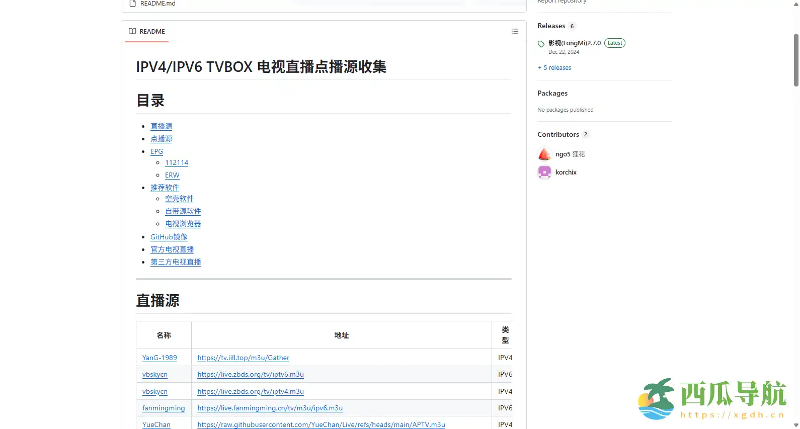 IPV4/IPV6 环境下的电视直播与点播资源大全:ngo5 IPTV 全面指南