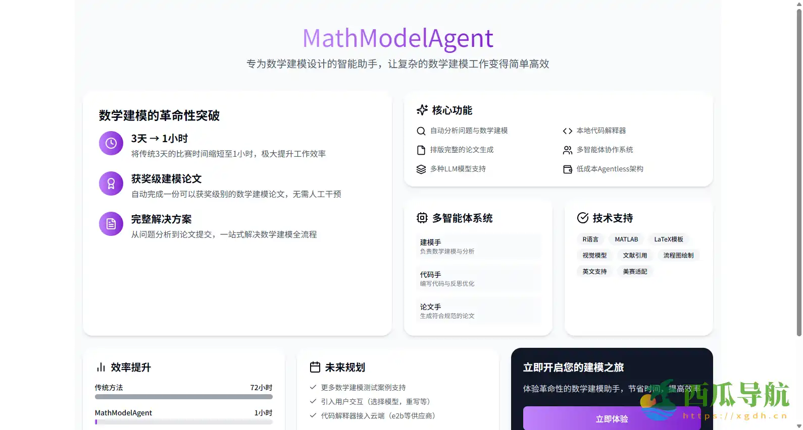 数学建模全流程智能助手:MathModelAgent