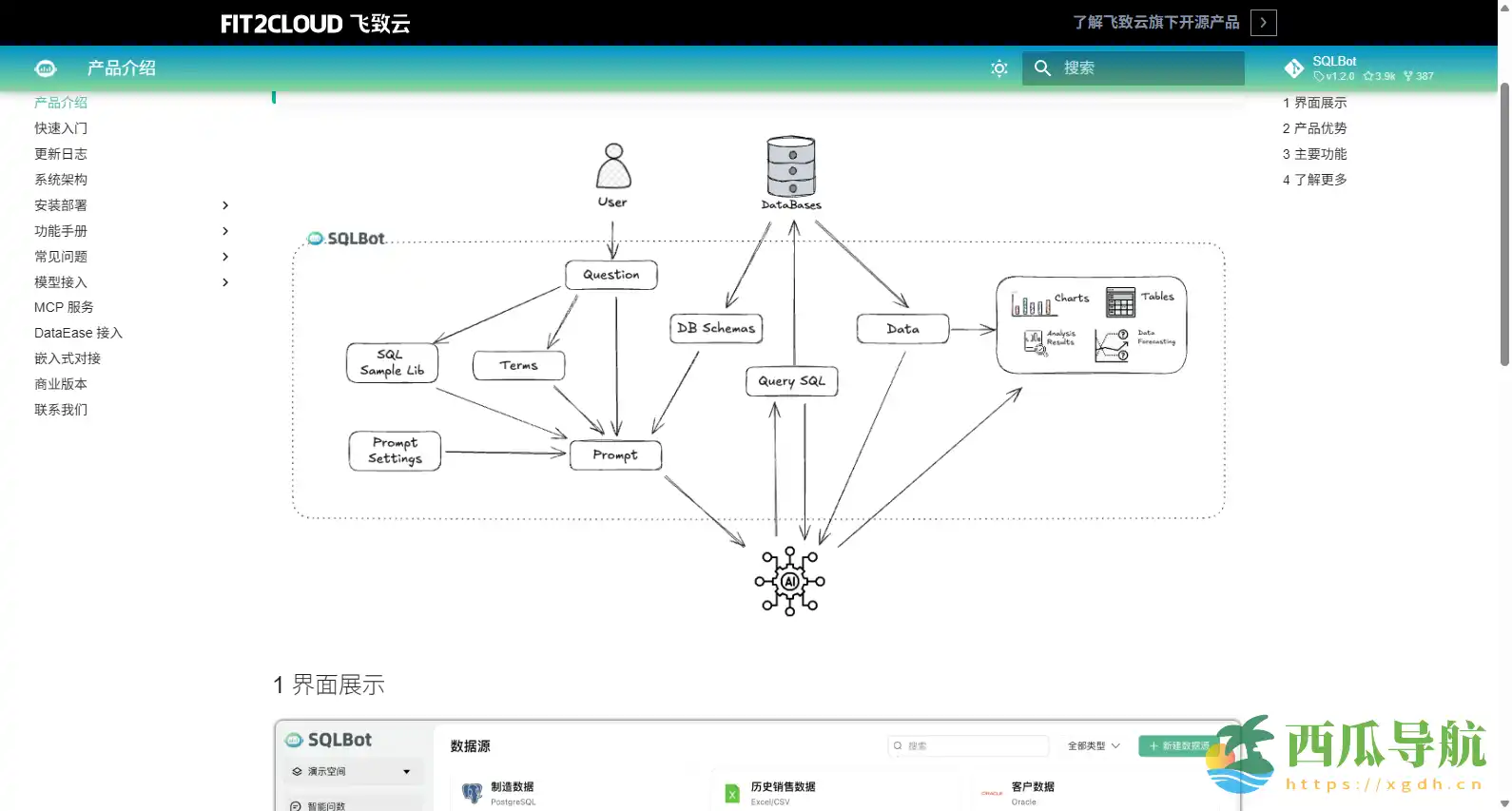 基于大模型与 RAG 的智能问数系统:SQLBot