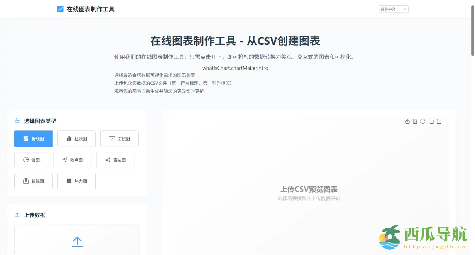 免费在线图表制作与可视化平台:Online Chart Maker