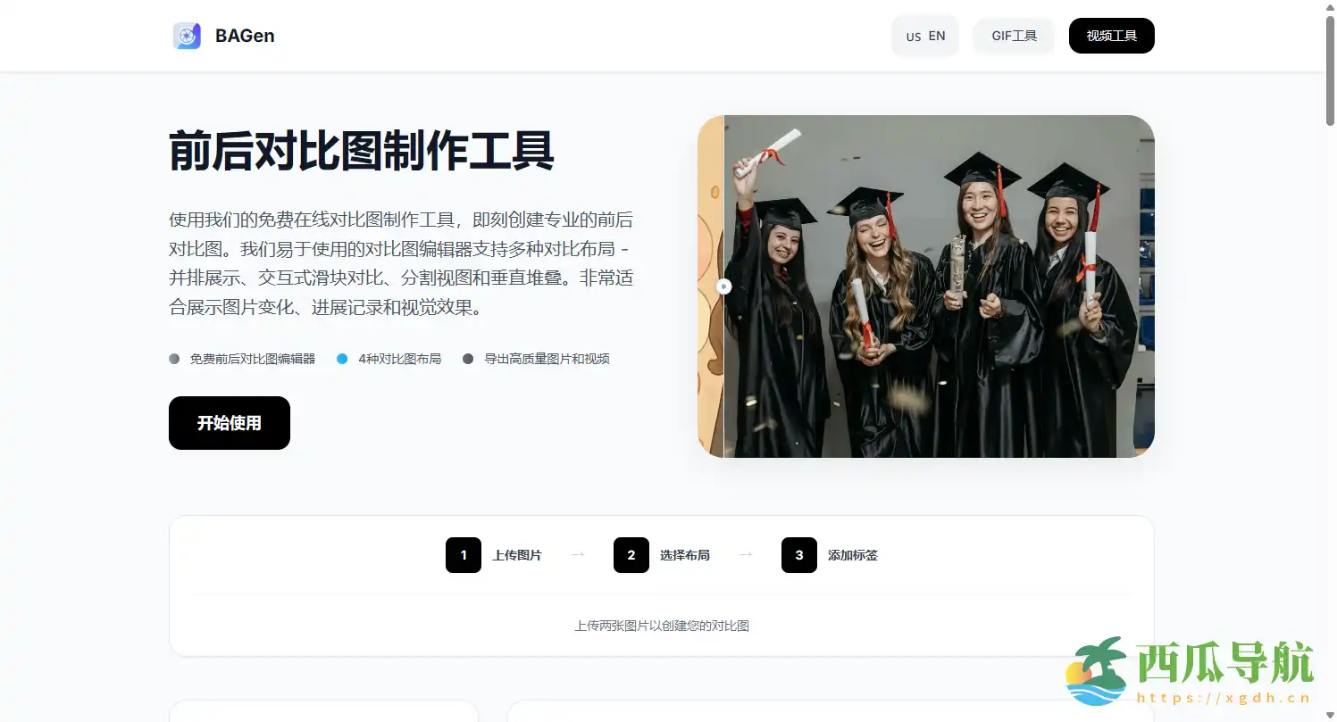 一分钟生成专业前后对比图:BAGen 前后照片编辑器