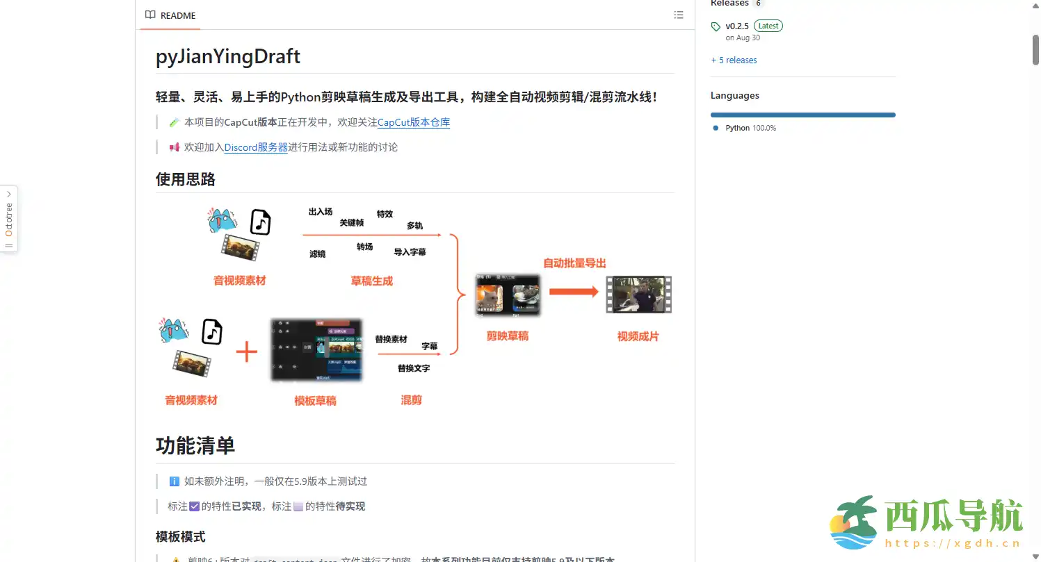 Python剪映草稿生成工具:pyJianYingDraft 全自动视频剪辑辅助库