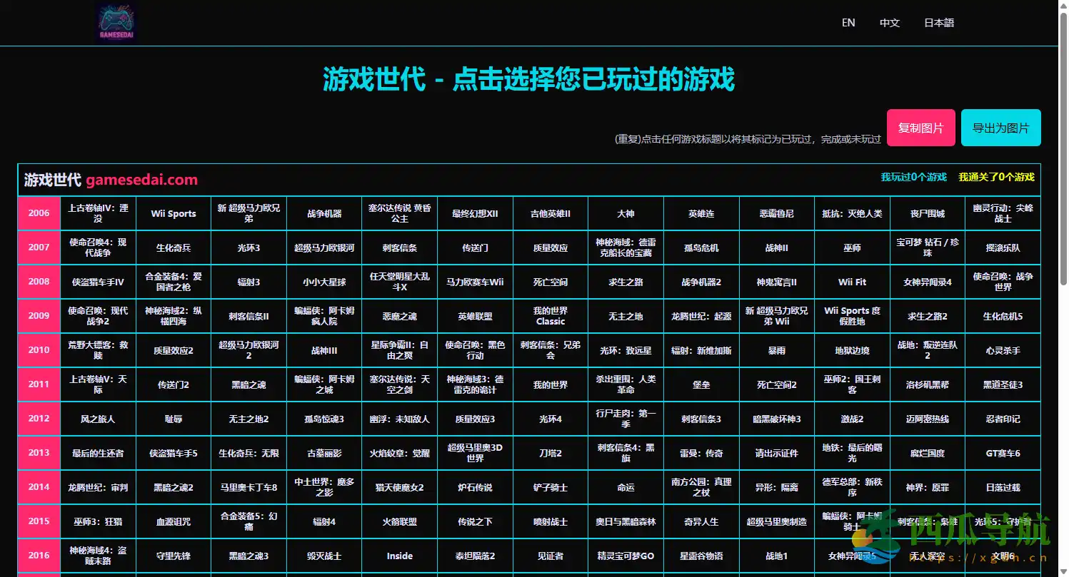 个人游戏履历可视化工具:游戏世代(Game Sedai)