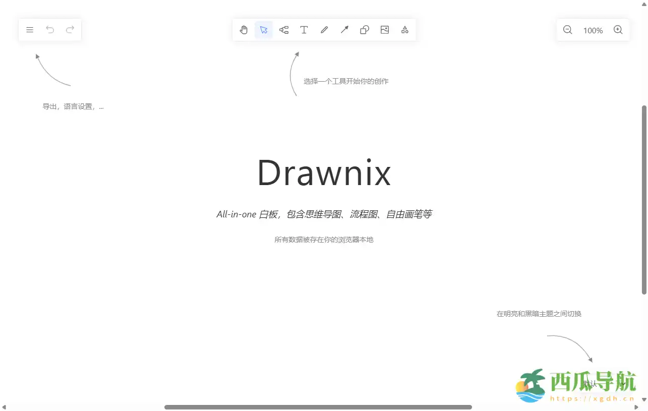 免费开源的无限画布协作工具:Drawnix 白板