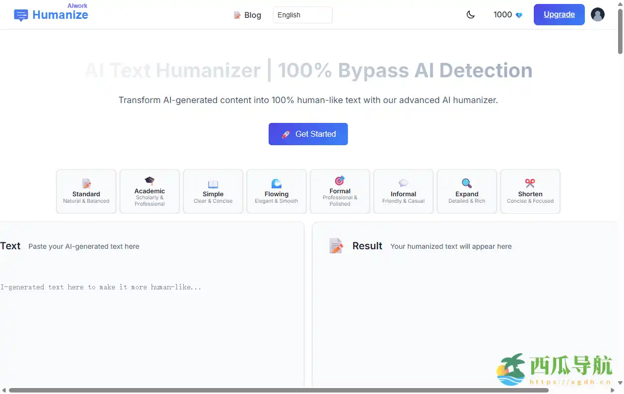 将AI生成文本转化为自然人类表达：HumanizeAI智能人性化工具
