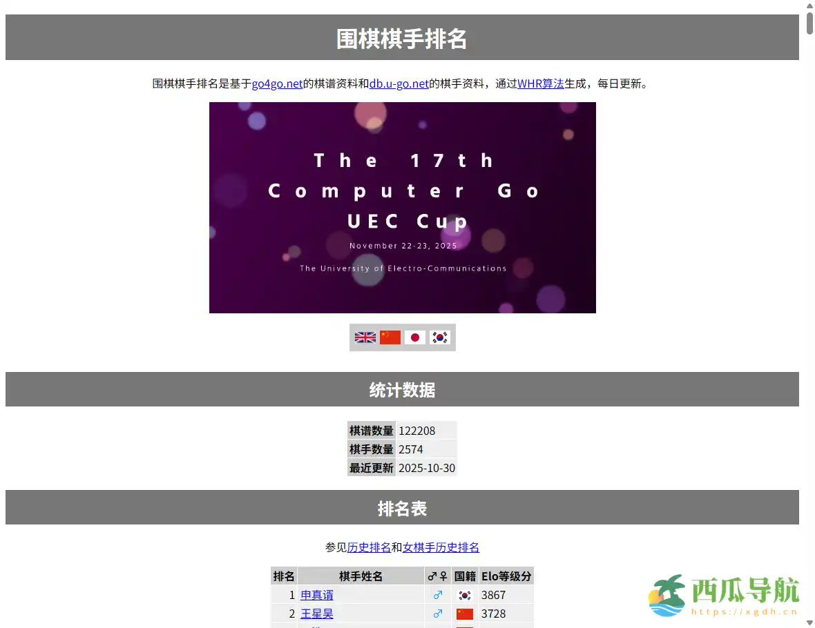 全球围棋棋手排名与数据分析平台：GoRatings