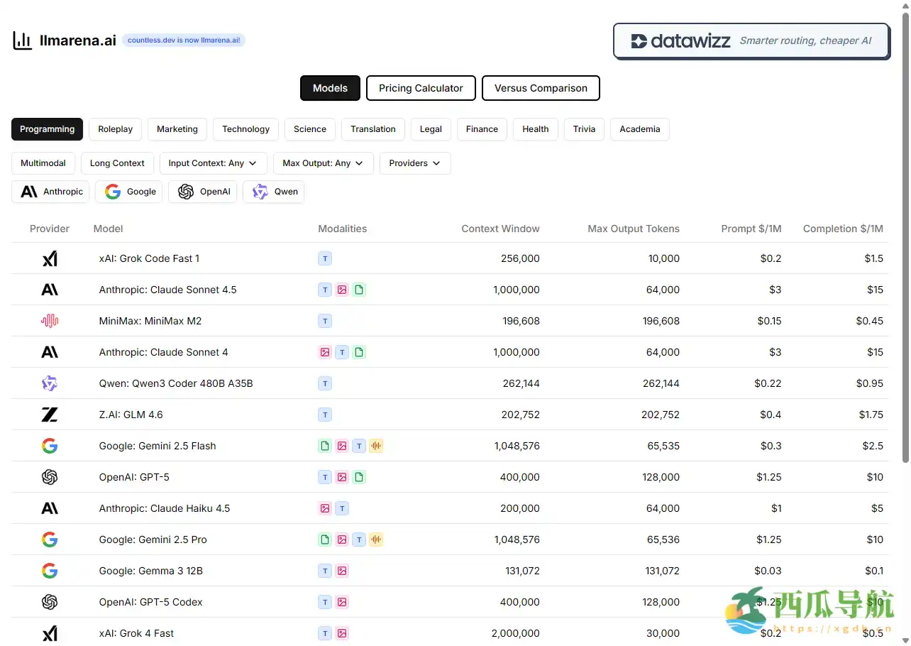 免费开源的AI模型对比与选型工具：AI Model Comparison