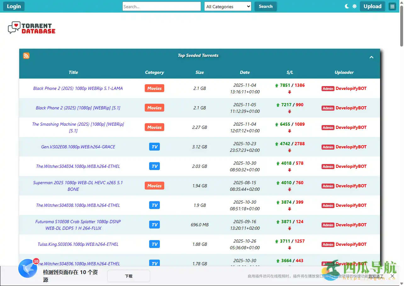 综合磁力资源搜索与数据聚合平台：The Torrent Database