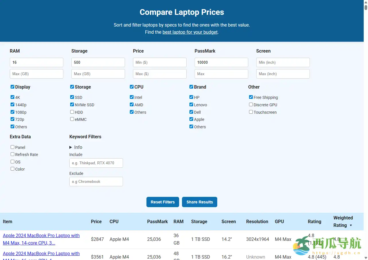 在线笔记本电脑价格比较与筛选平台：Compare Laptop Prices