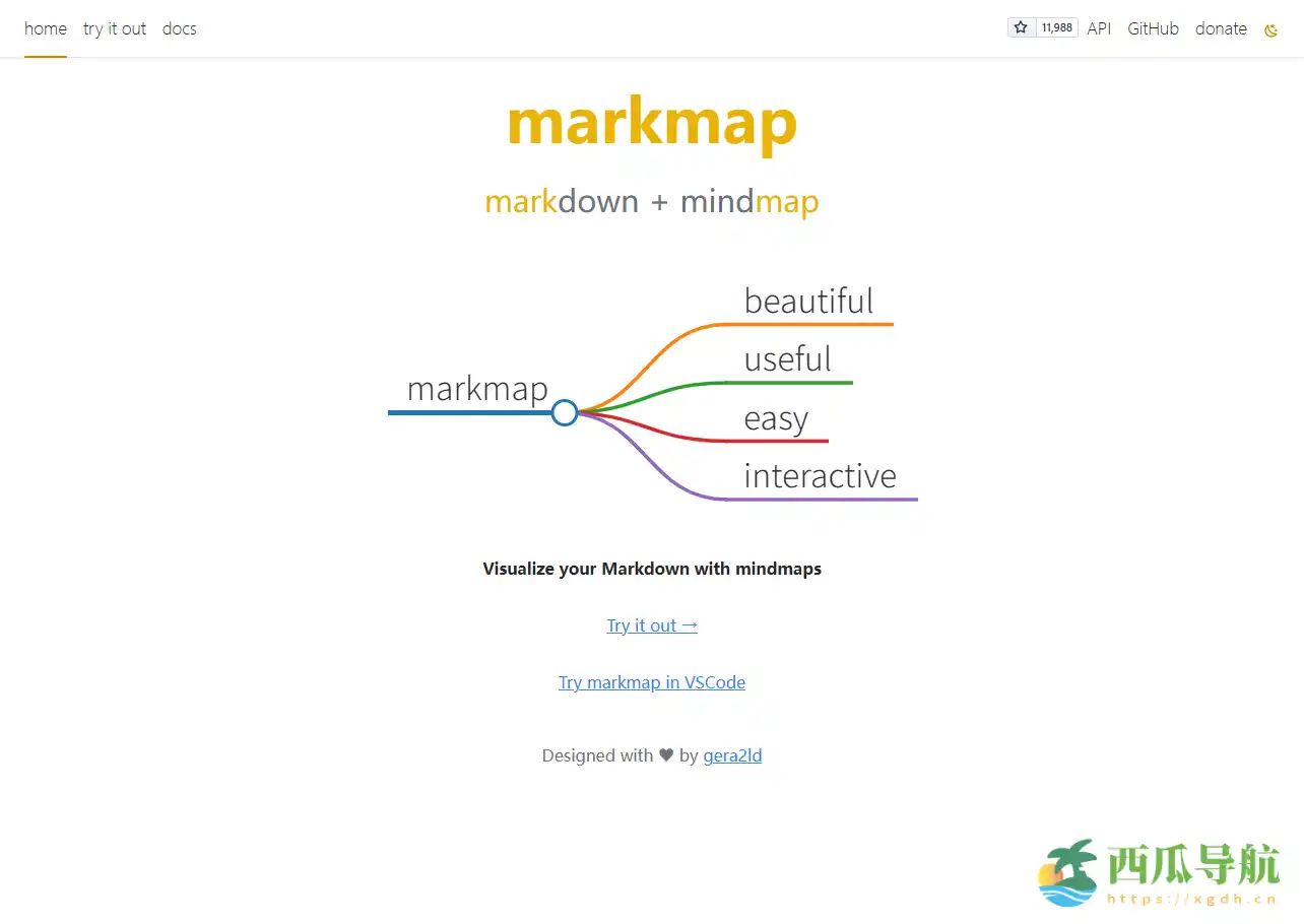 将 Markdown 转化为思维导图的高效工具：Markmap
