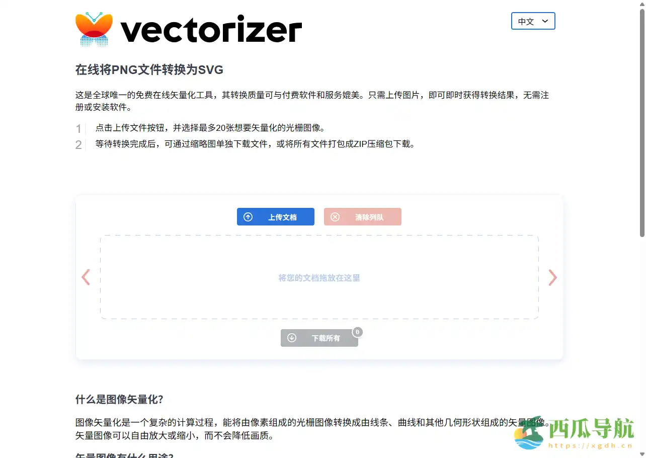 免费高效的在线图片矢量化工具：Vectorizer