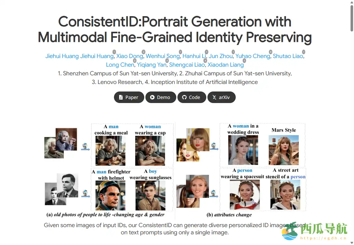 高保真个性化人像生成工具：ConsolidatedID