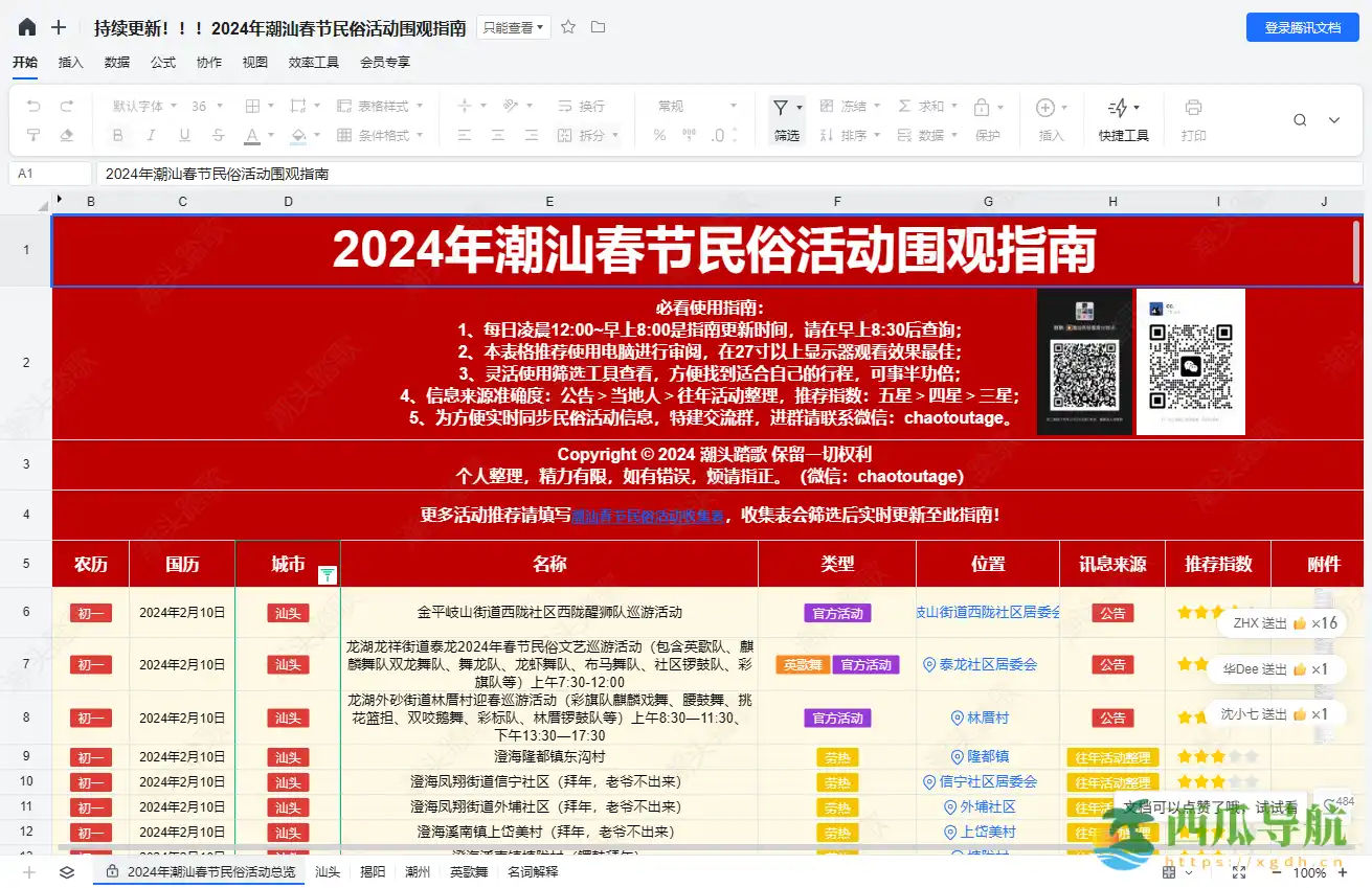 2024年潮汕春节民俗活动全攻略：围观指南与实用信息