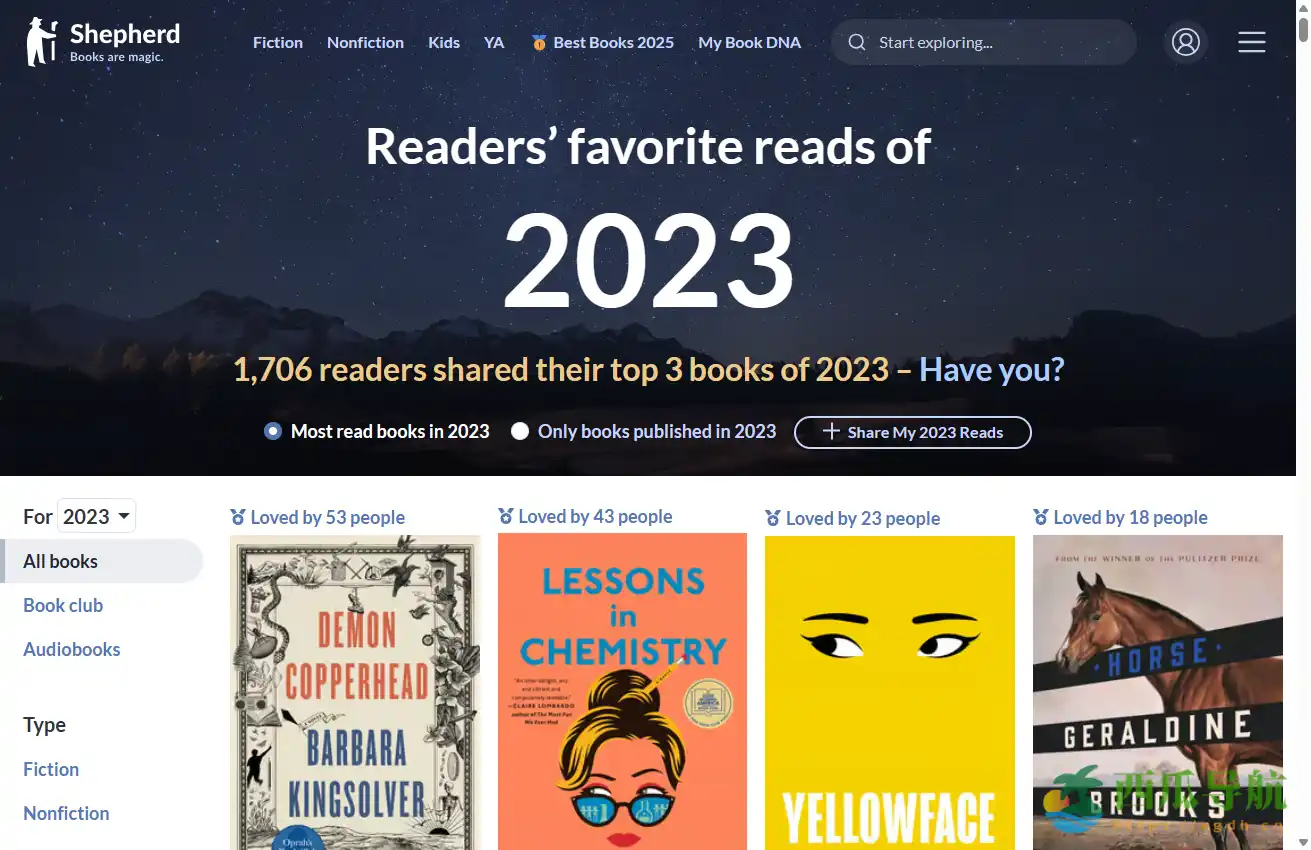 精选年度与各类书籍推荐平台：Shepherd