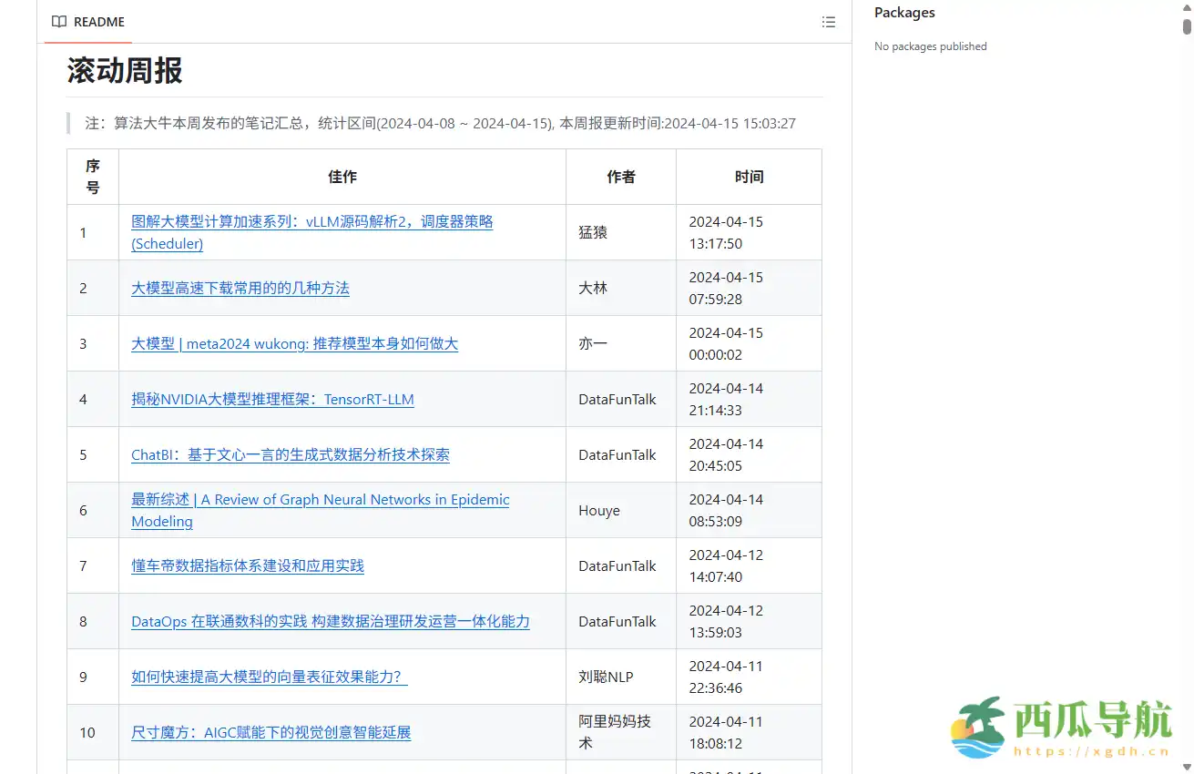 高质量人工智能与大数据技术资料合集：AI Tutorial 技术学习仓库