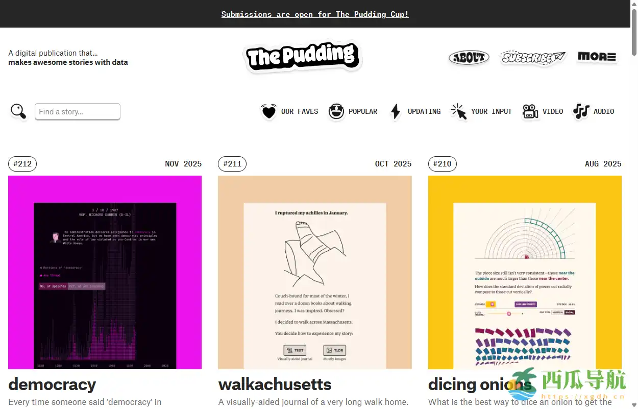 创意数据可视化与故事呈现平台：The Pudding