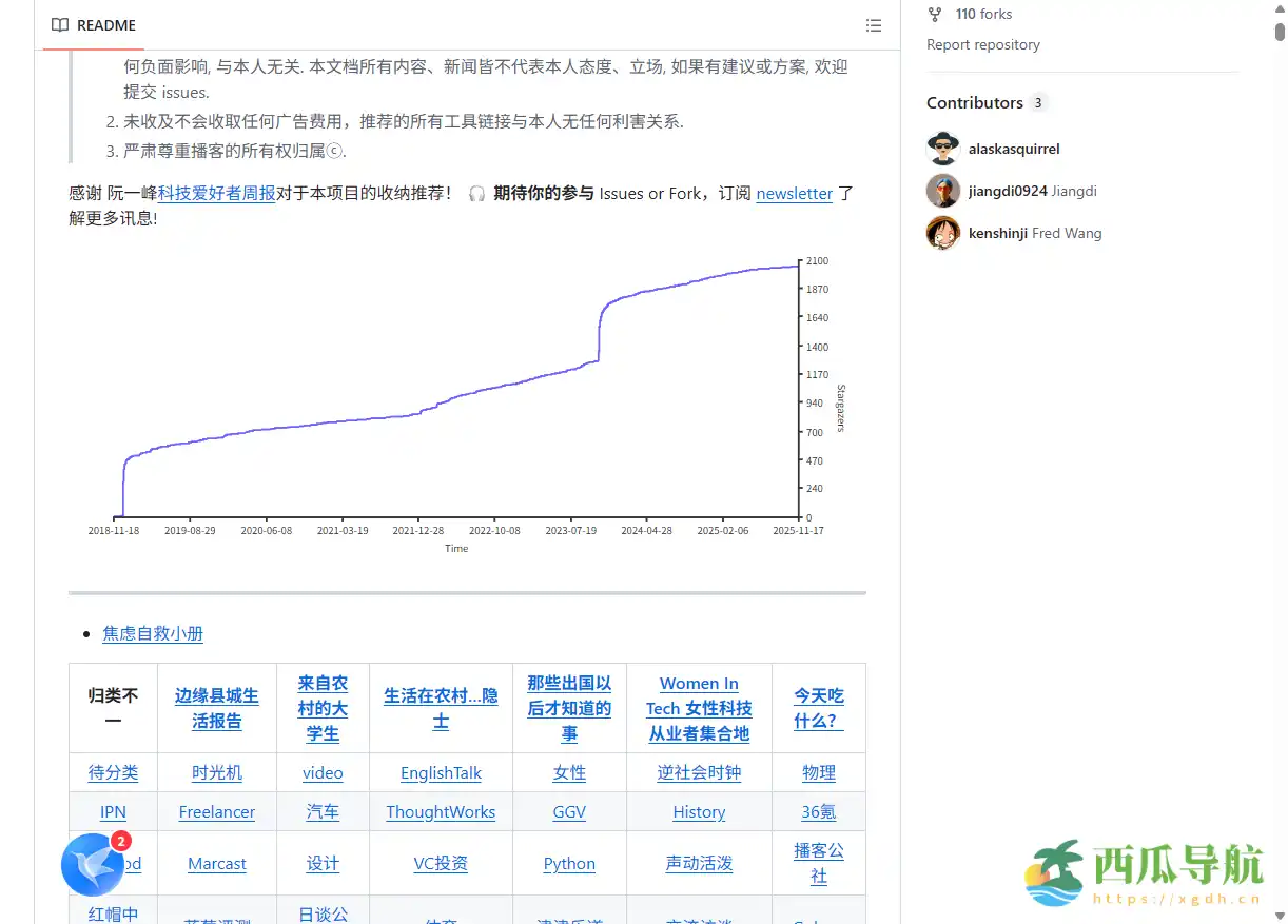 系统整理中文播客资源的平台：Chinese Podcasts