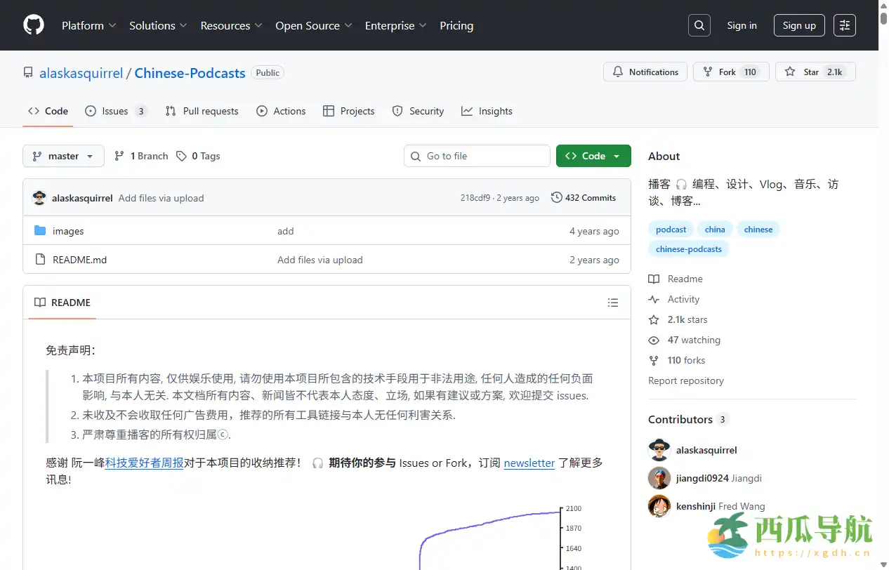 多领域中文播客收集与推荐平台：Chinese Podcasts