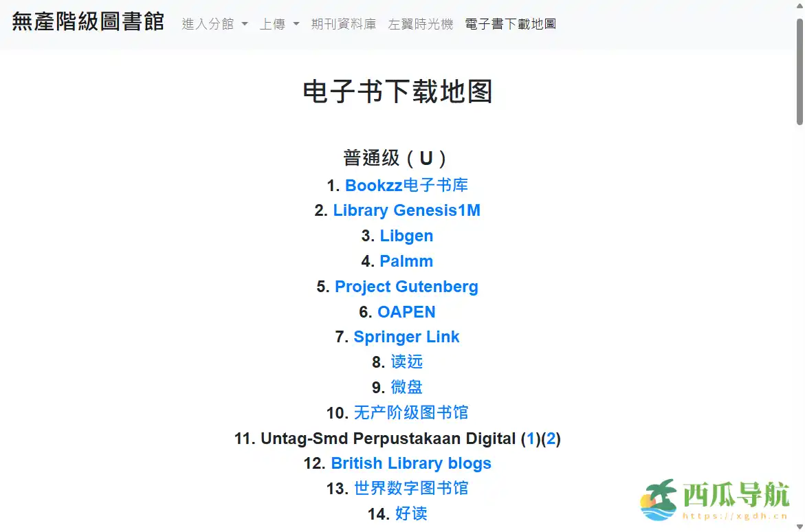 覆盖多来源与多类型资源的电子书查找入口：电子书下载地图