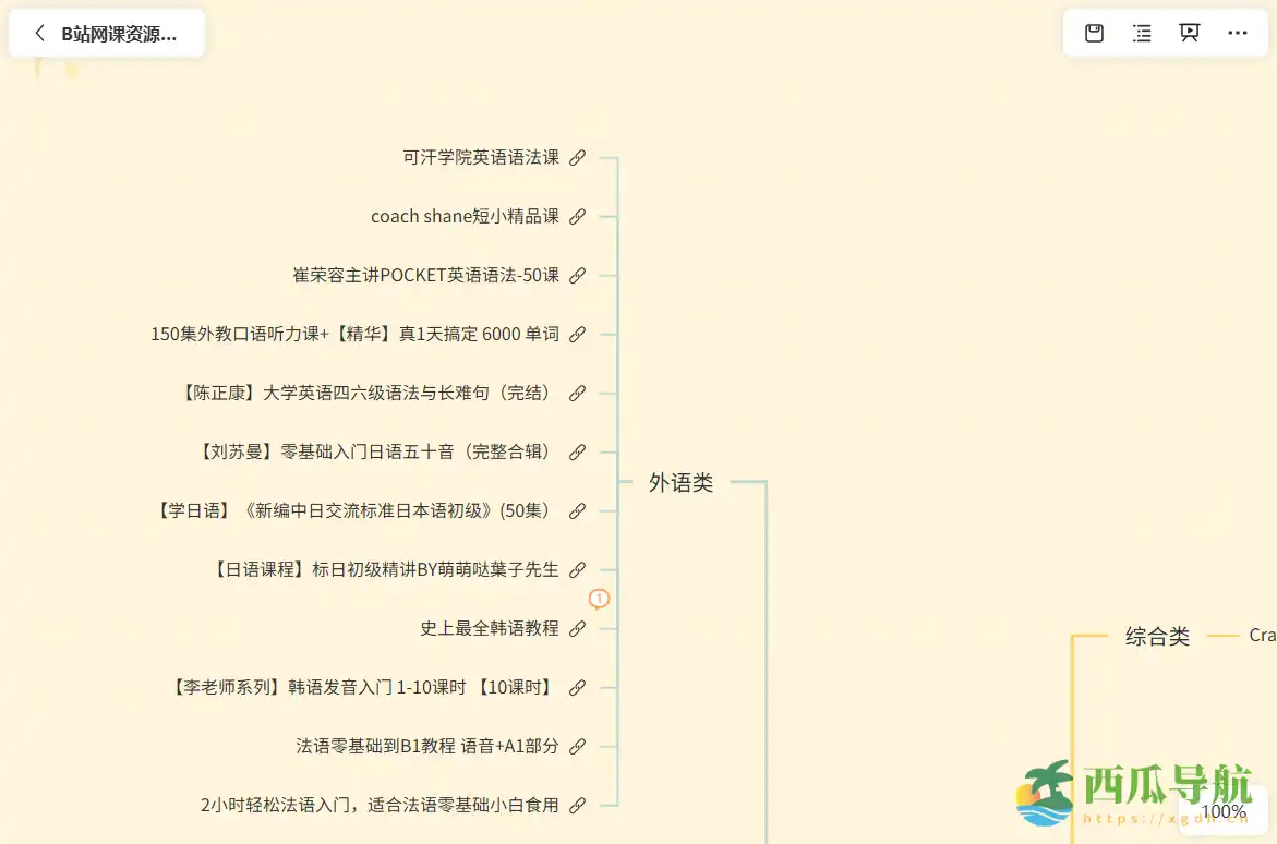 高质量免费在线课程资源集合：B站网课资源推荐全行业覆盖