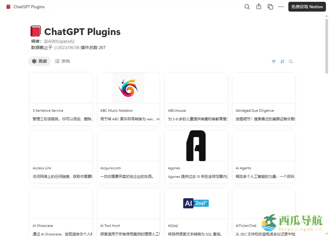 系统整理 ChatGPT 扩展能力的中文索引文档：ChatGPT 插件集合