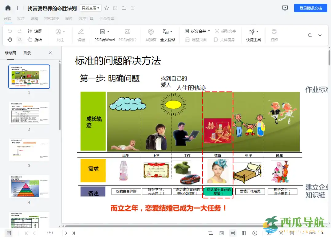 聚焦思维与行动拆解的情感笔记文档：520脱单法则