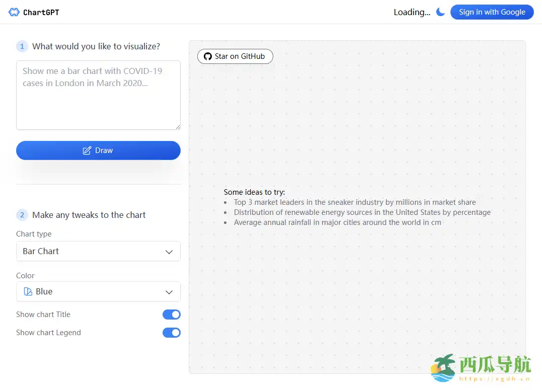 通过文本快速生成可视化图表的 AI 工具：ChartGPT