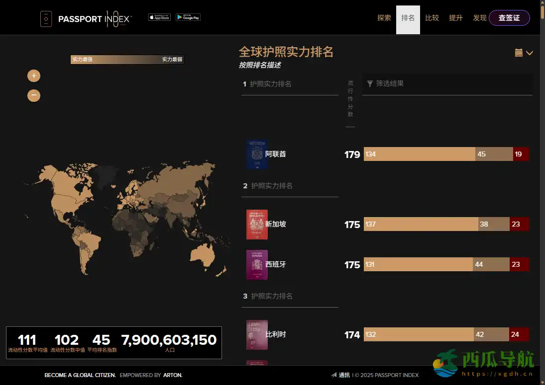 实时对比各国护照免签能力的查询平台：护照指数