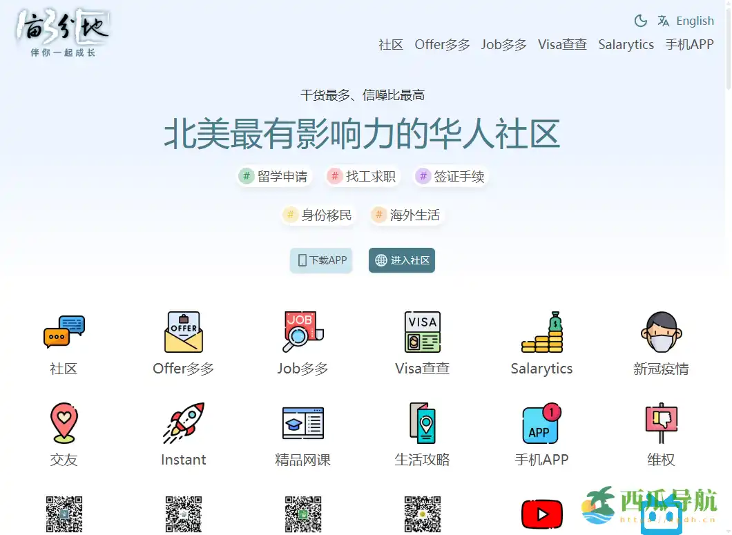 北美华人综合信息交流平台：一亩三分地社区留学与职场指南