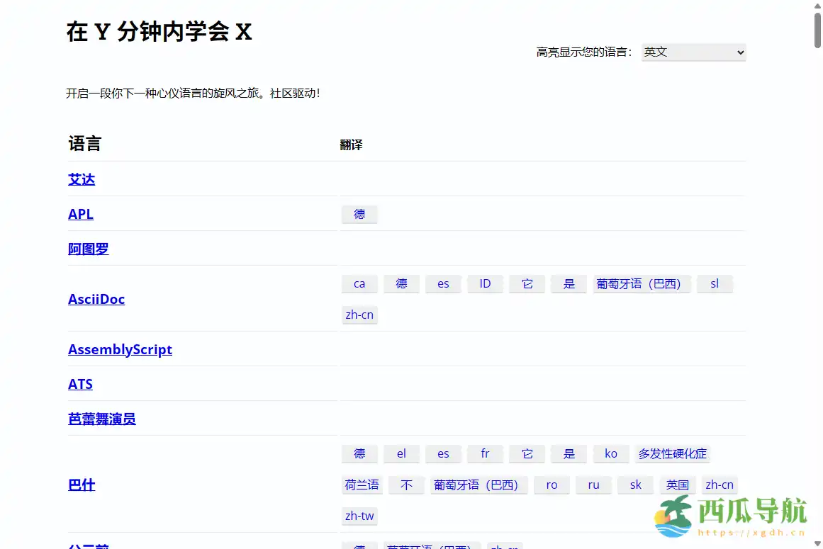 快速掌握编程语言的在线教程：快速入门平台