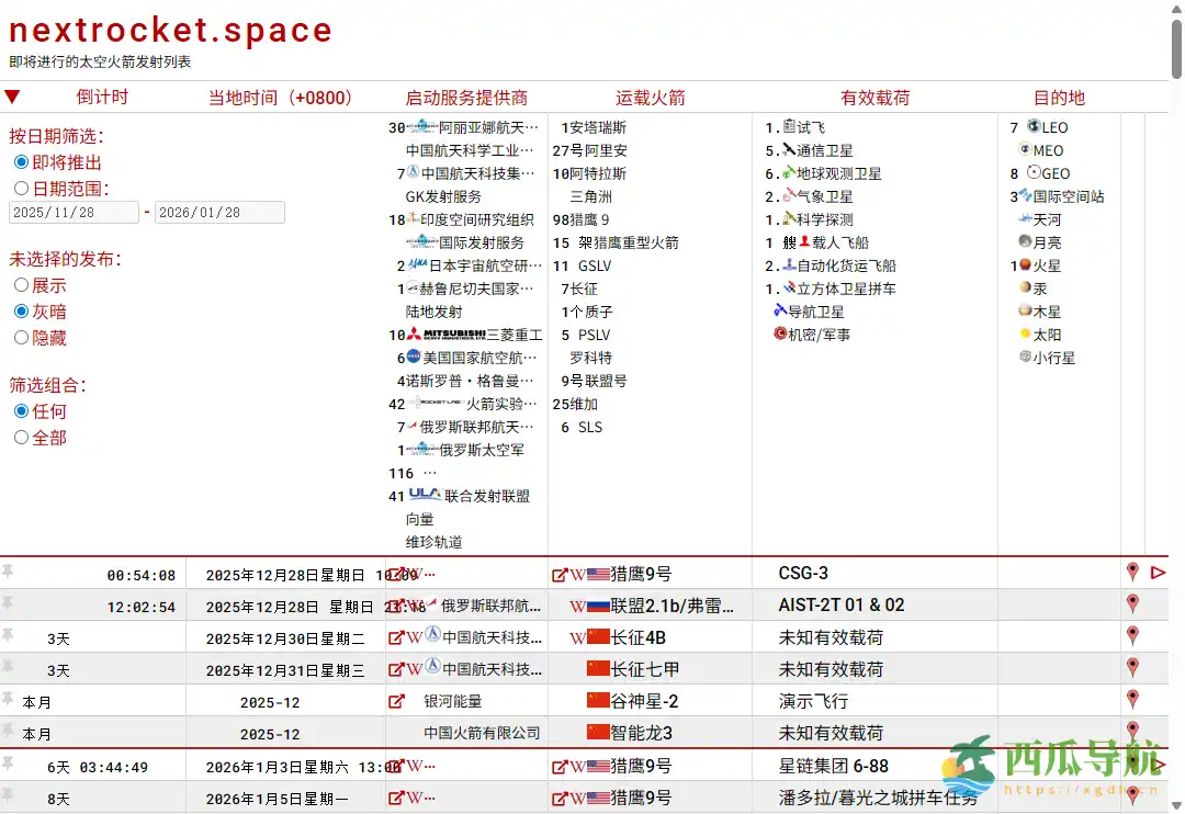 全球火箭发射实时追踪平台：NextRocket.Space