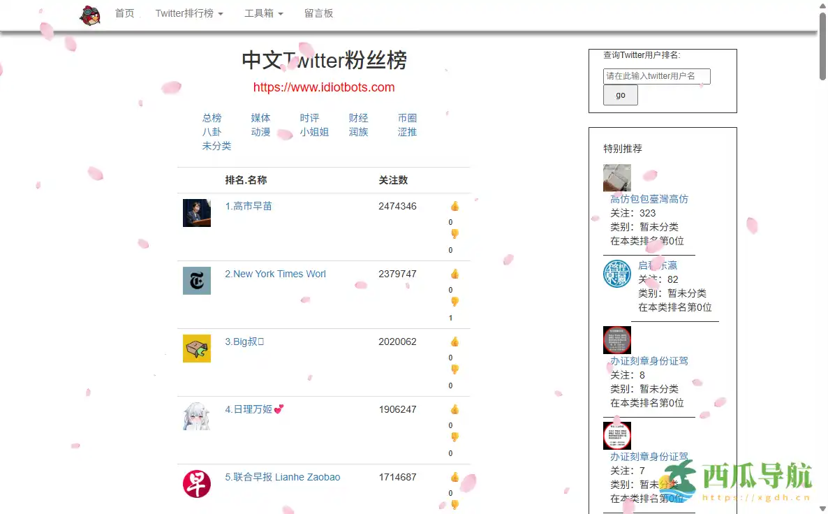 中文 Twitter 用户数据与粉丝榜平台：idiobots