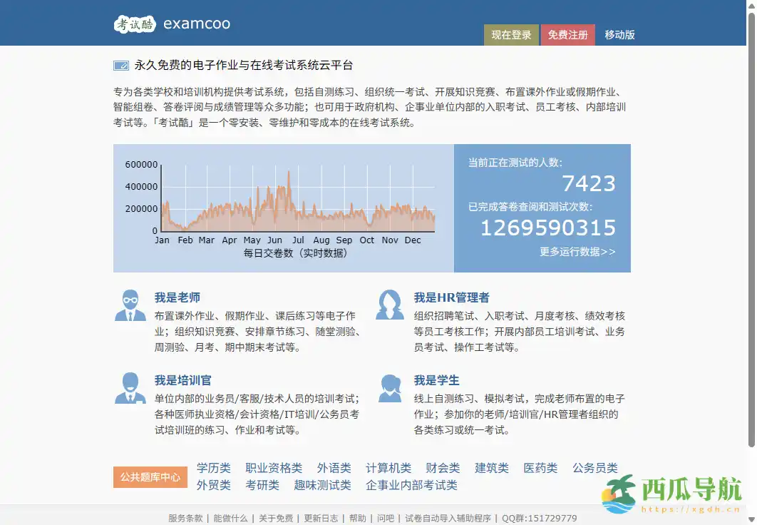 永久免费在线考试与作业管理平台：考试酷（examcoo）