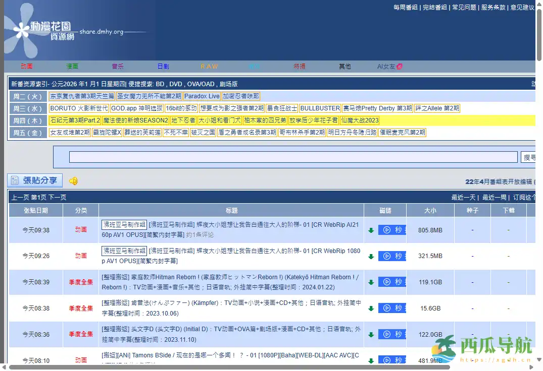 全方位动漫资源下载与交流平台：动漫花园资源网
