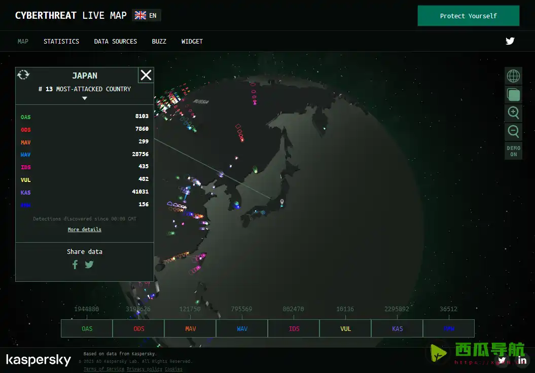 实时可视化全球网络攻击的监测平台：卡巴斯基网络威胁在线地图